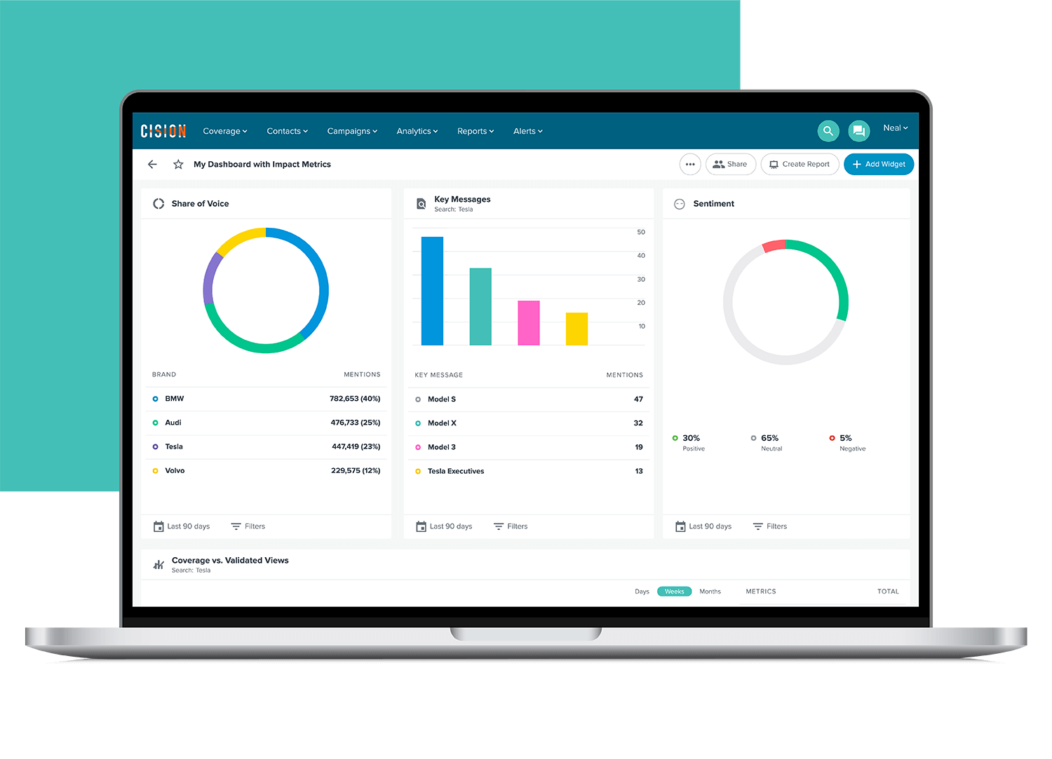 Cision Impact Dashboard on Laptop