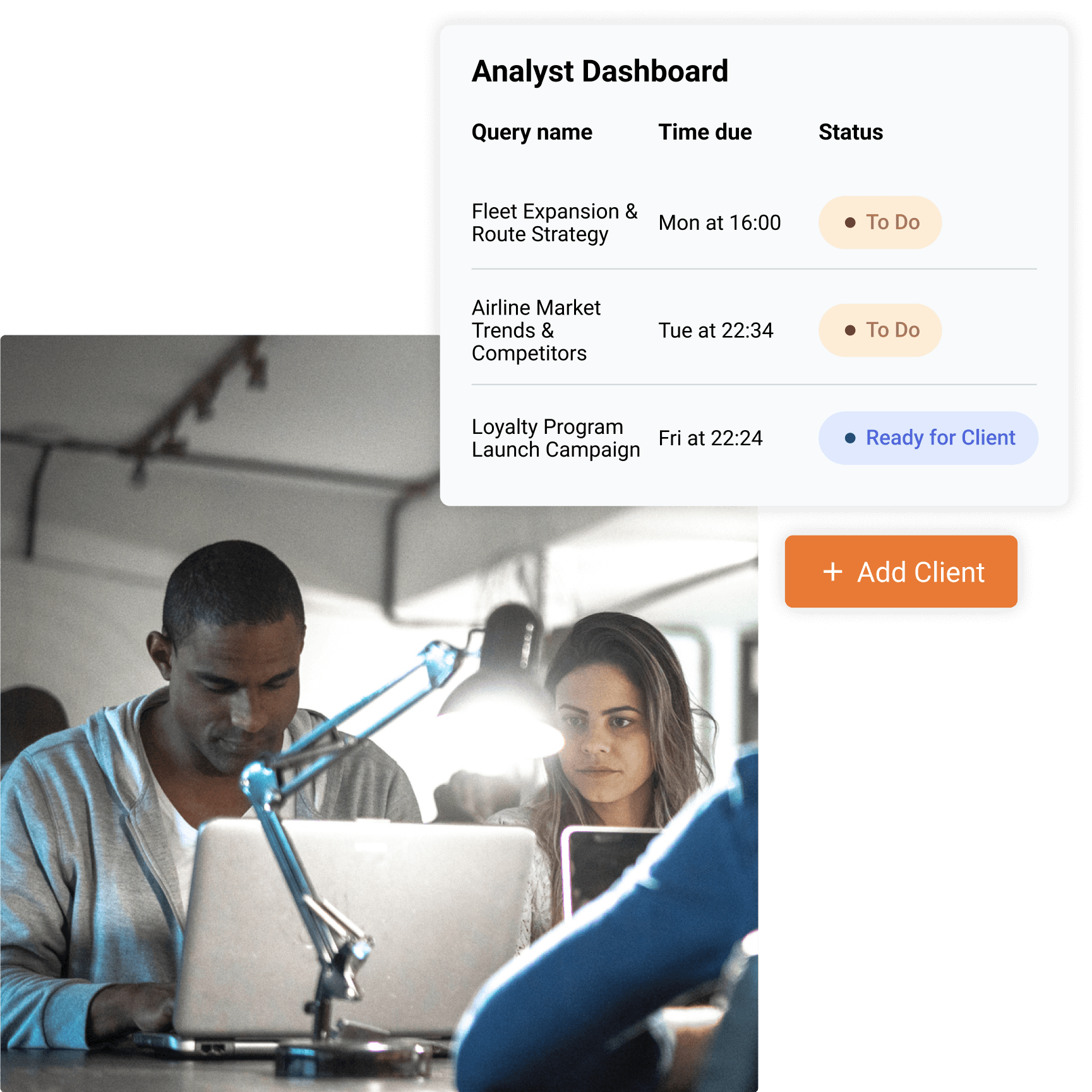 cs-rid-analyst-dashboard-02-2-25-ma