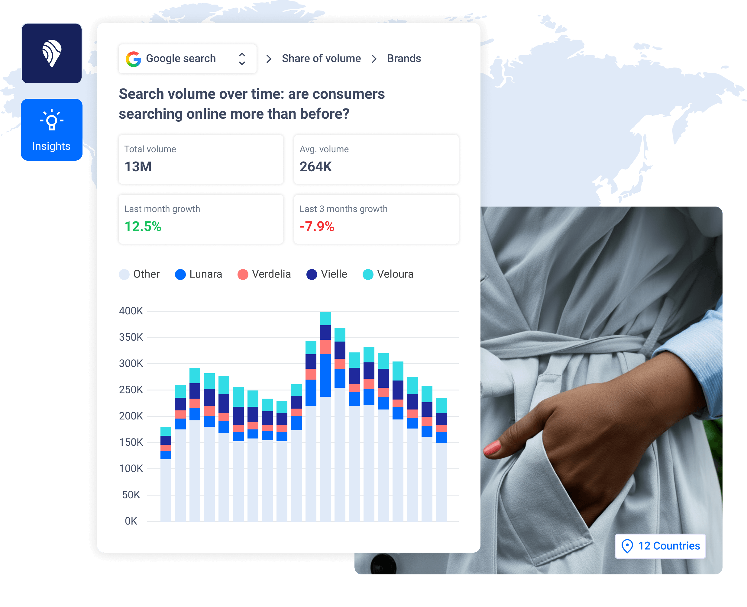 cs-trajaan-search-intelligence-share-of-volume