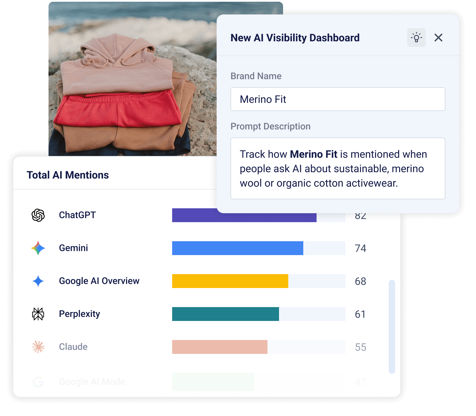 cs-ai-visibility-llm-platform-breakdown-7-26