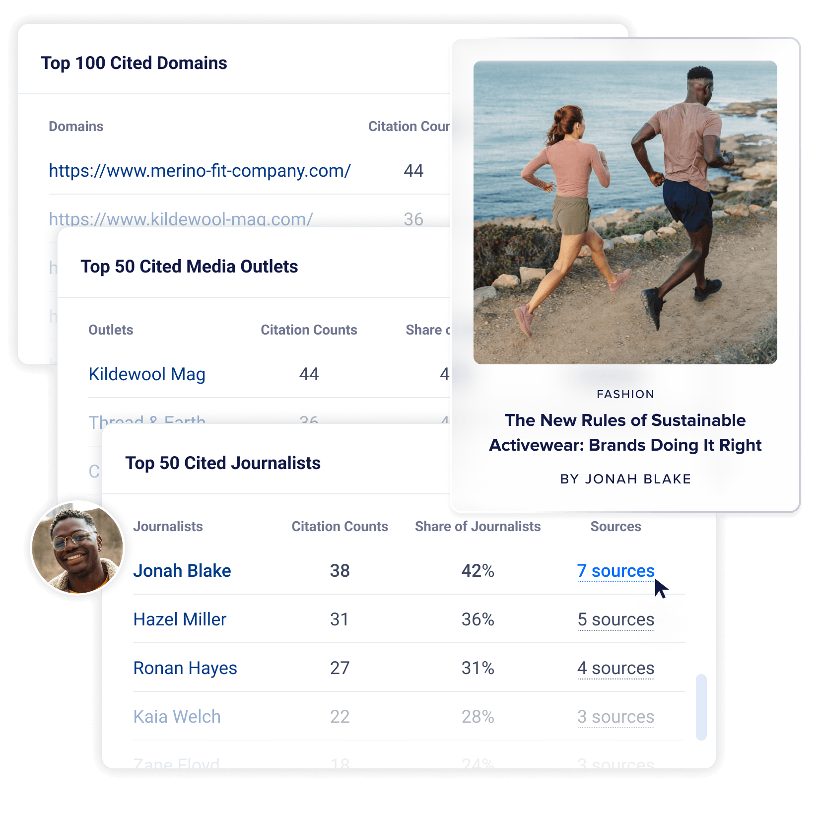 cs-ai-visibility-understand-ai-voices-7-26