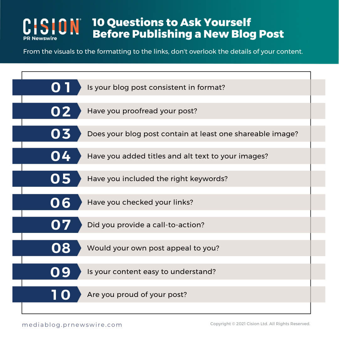 10 Questions to Ask Yourself Before Publishing a New Blog