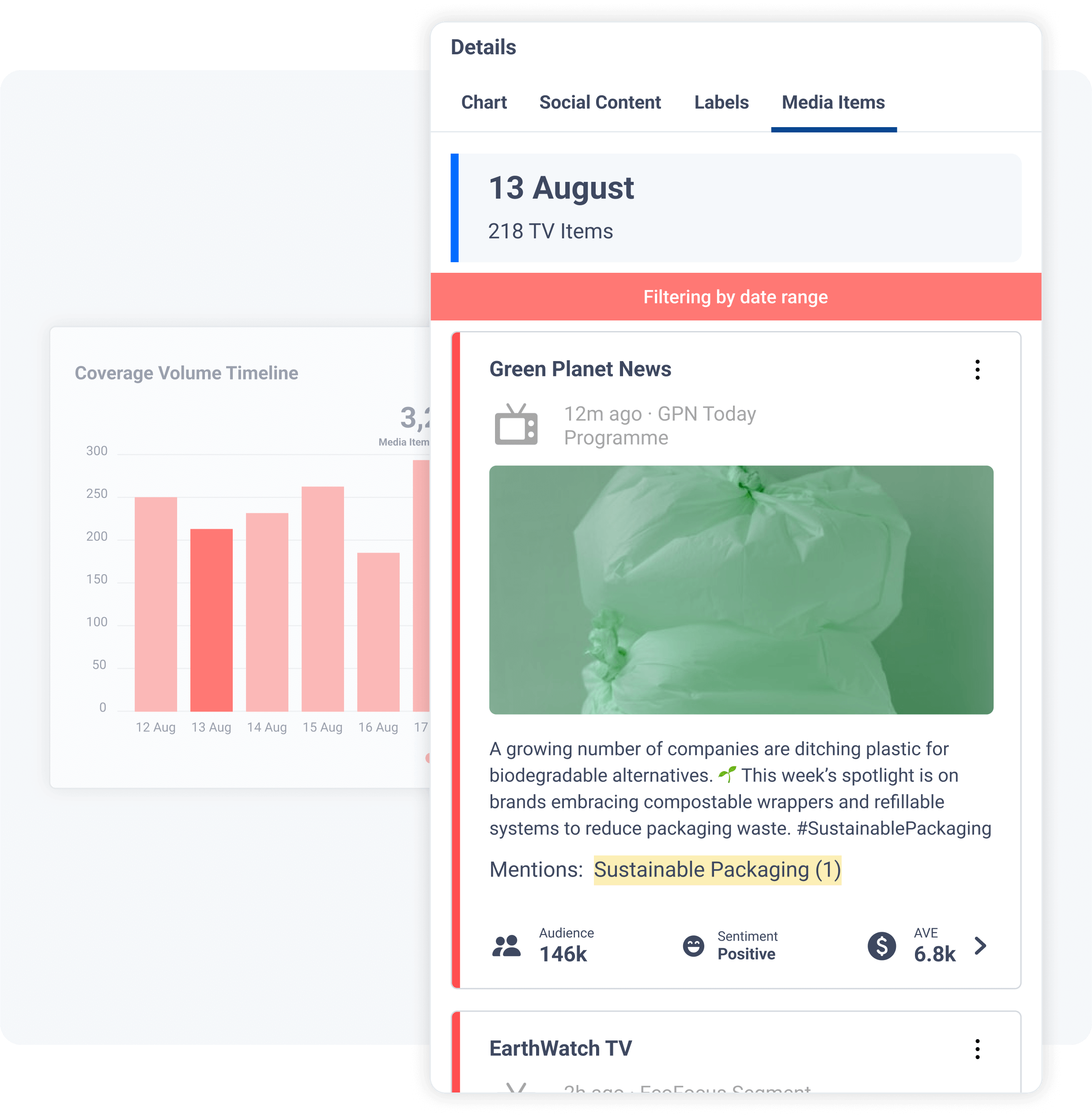 cisionone-instant-insights-chart-details-9-25