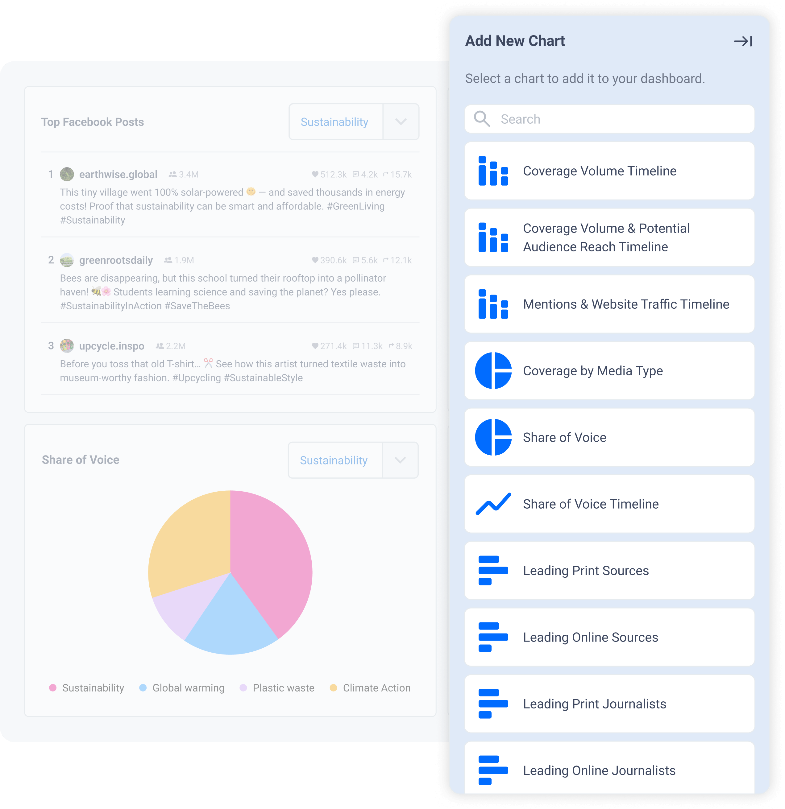 cisionone-new-instant-insights-add-charts-9-25
