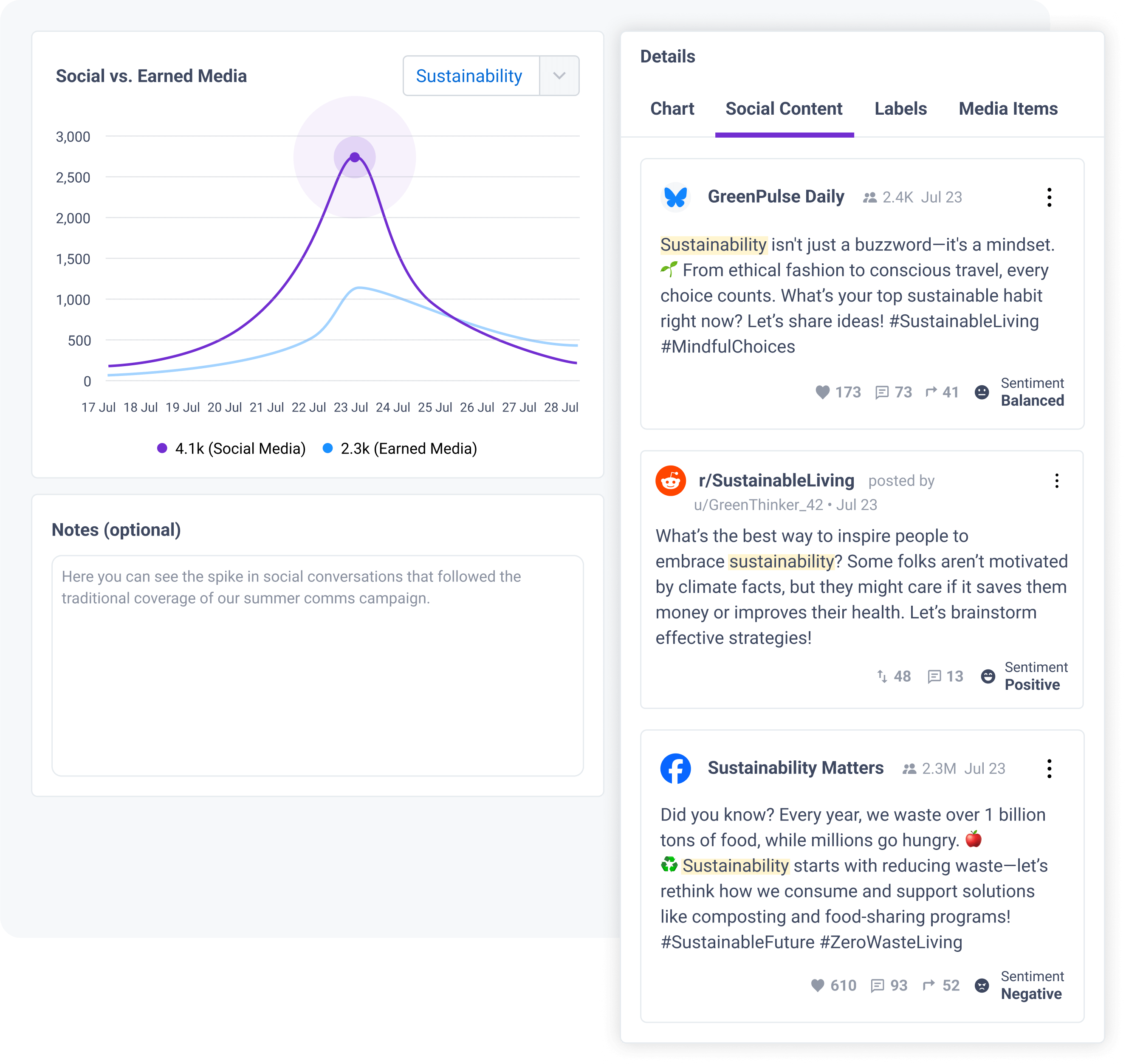 cisionone-new-instant-insights-mixed-charts-9-25
